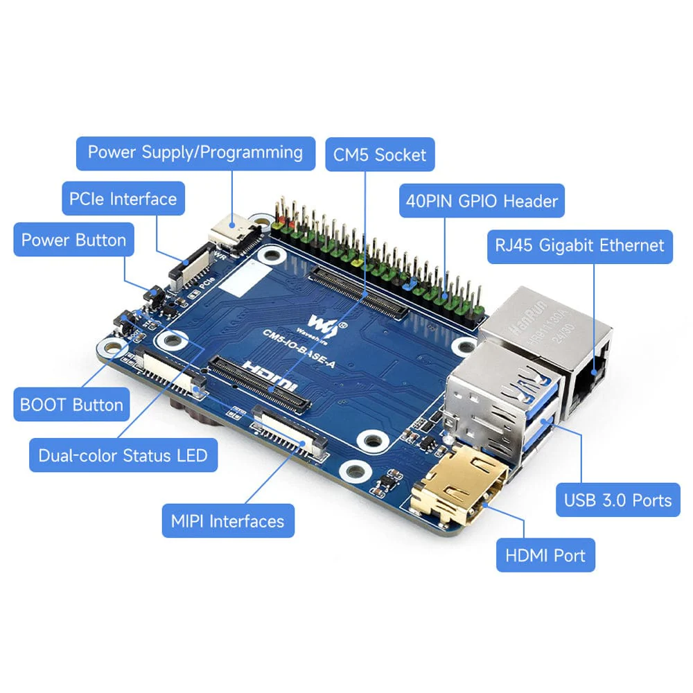 Mini Base Board (A) for Raspberry Pi CM5 - Image 4