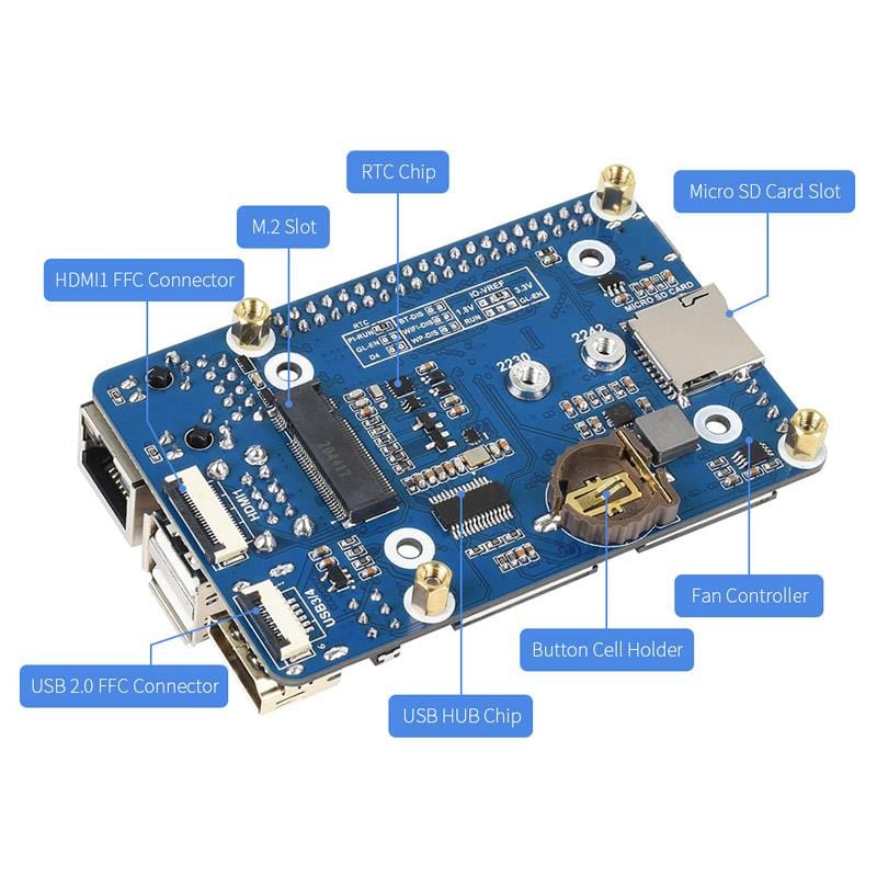 Mini Base Board (B) for Raspberry Pi Compute Module 4 (Rev 4) - Image 3