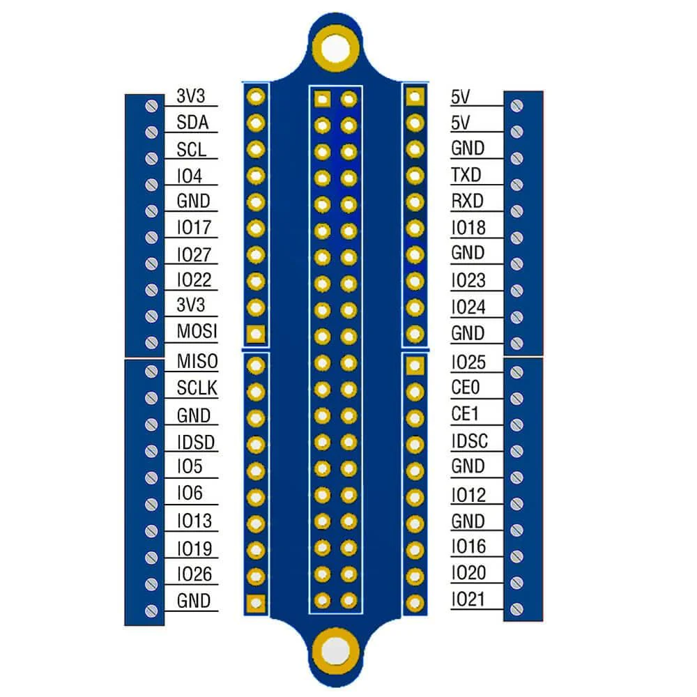 Mini Terminal Breakout Board for Raspberry Pi - Image 3