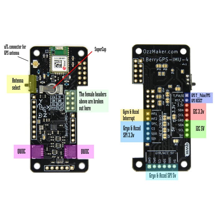 OzzMaker BerryGPS-IMU V4 - Image 5
