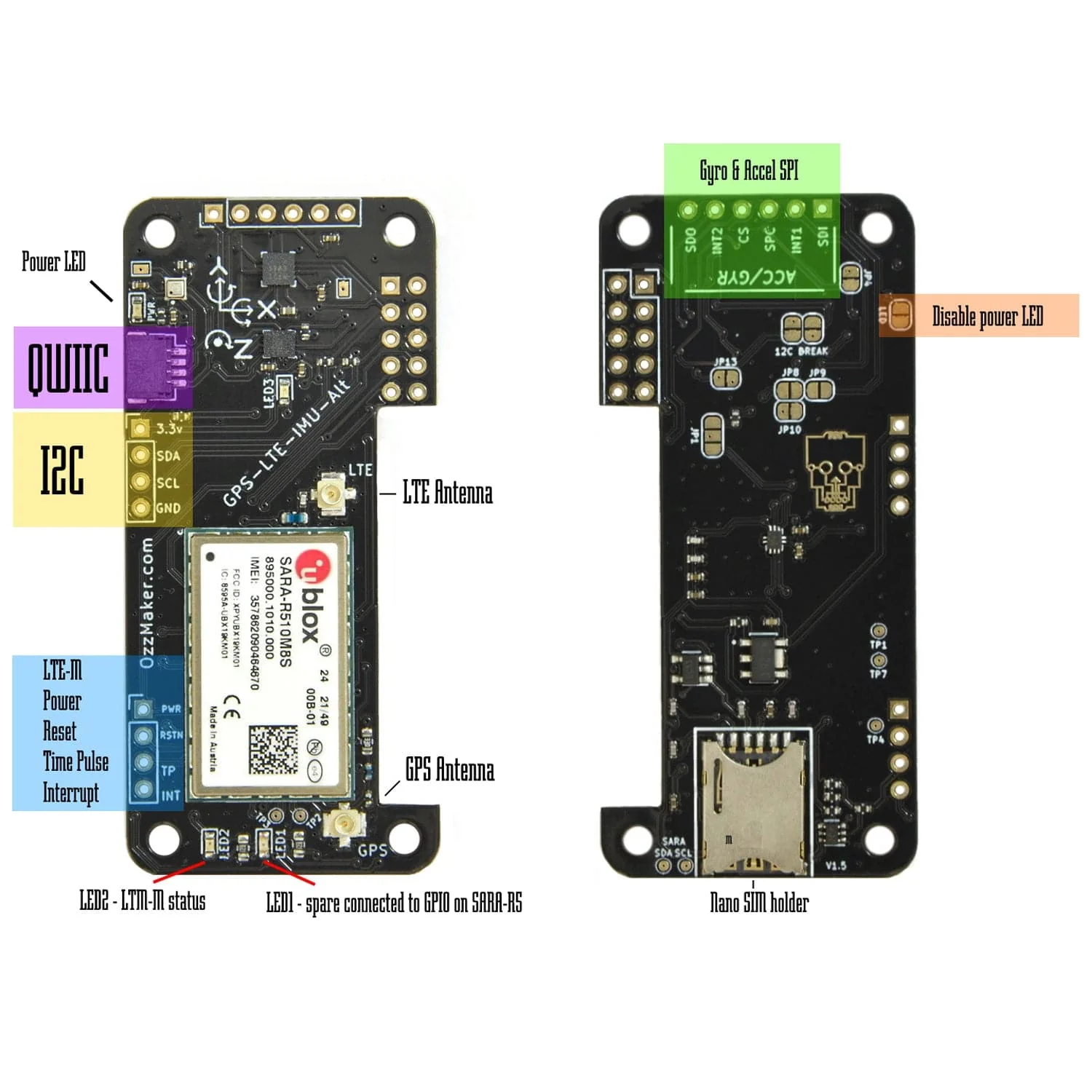 OzzMaker SARA-R5 LTE-M GPS + 10DOF - Image 2