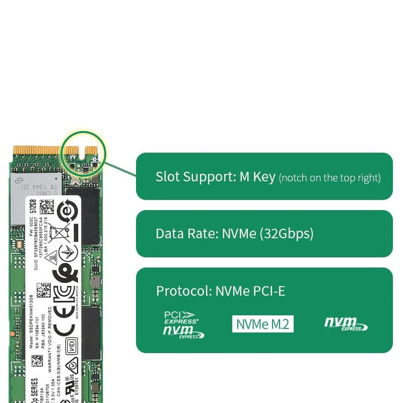 PCIe to M.2 Adapter (A) for Raspberry Pi CM4 IO Board - Image 5