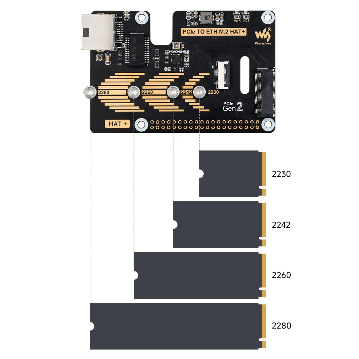 M.2 + Gigabit Ethernet Adapter for Raspberry Pi 5 - Image 4