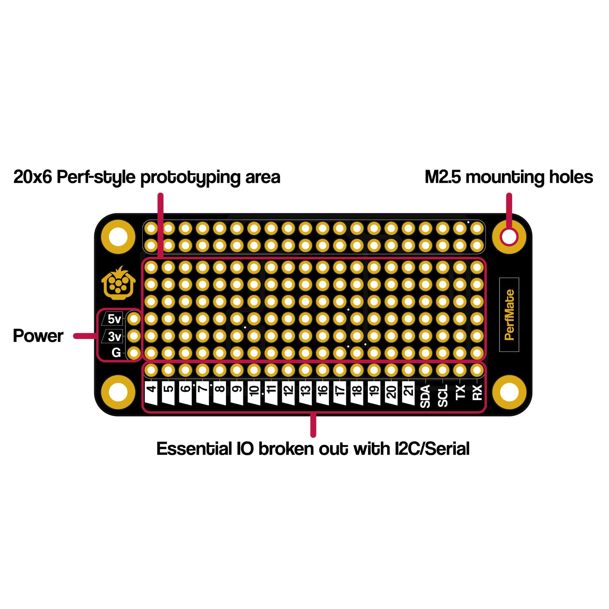 PerfMate for Pi Zero - Image 6
