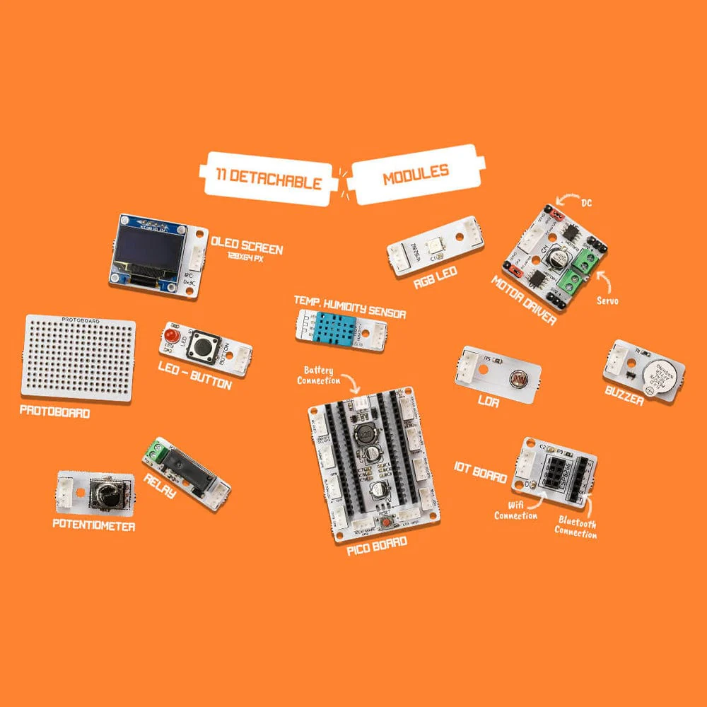 Pico Bricks Base Kit [Discontinued] - Image 3