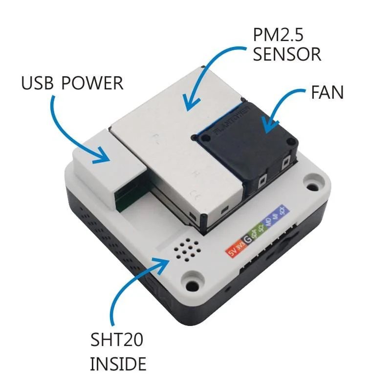M5Stack PM2.5 Air Quality Kit (PMSA003 + SHT20) [Discontinued] - Image 2