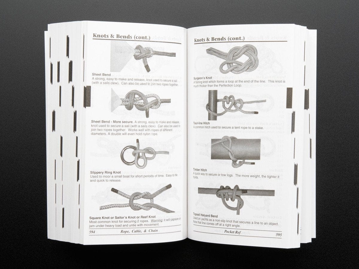 Pocket Ref - 4th Edition - by Thomas J. Glover - Image 2