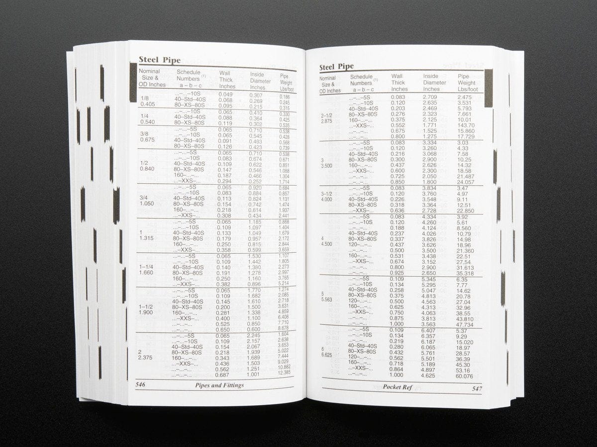 Pocket Ref - 4th Edition - by Thomas J. Glover - Image 6