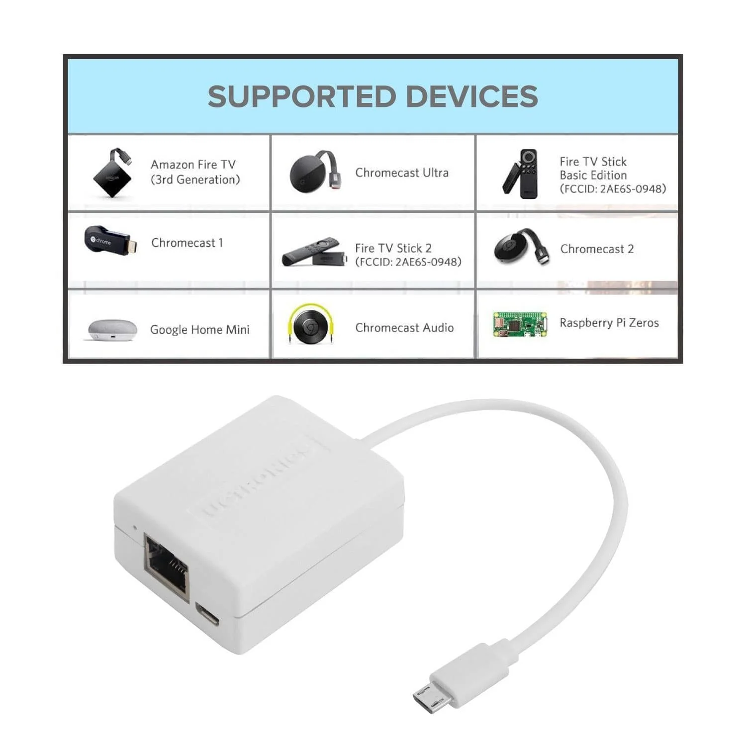 Uctronics PoE to Micro-USB Adapter for Raspberry Pi Zero - Image 3