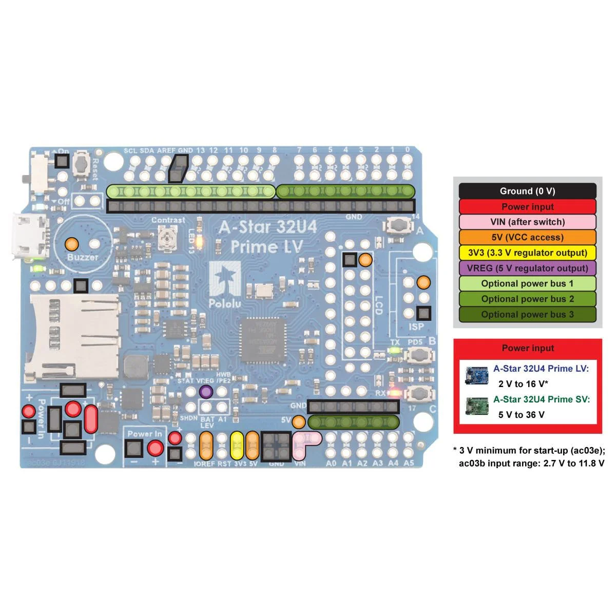 Pololu A-Star 32U4 Prime LV MicroSD [Discontinued] - Image 5