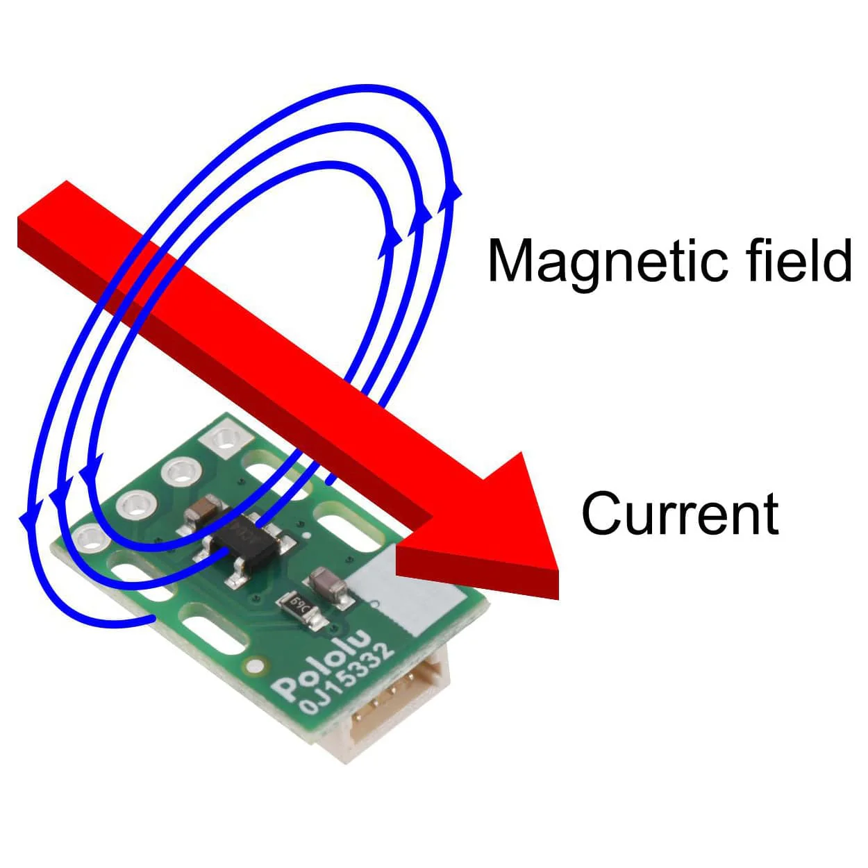 Pololu CT220RMV-HS5 Contactless Current Sensor Carrier (±15mT/150G) - Image 3