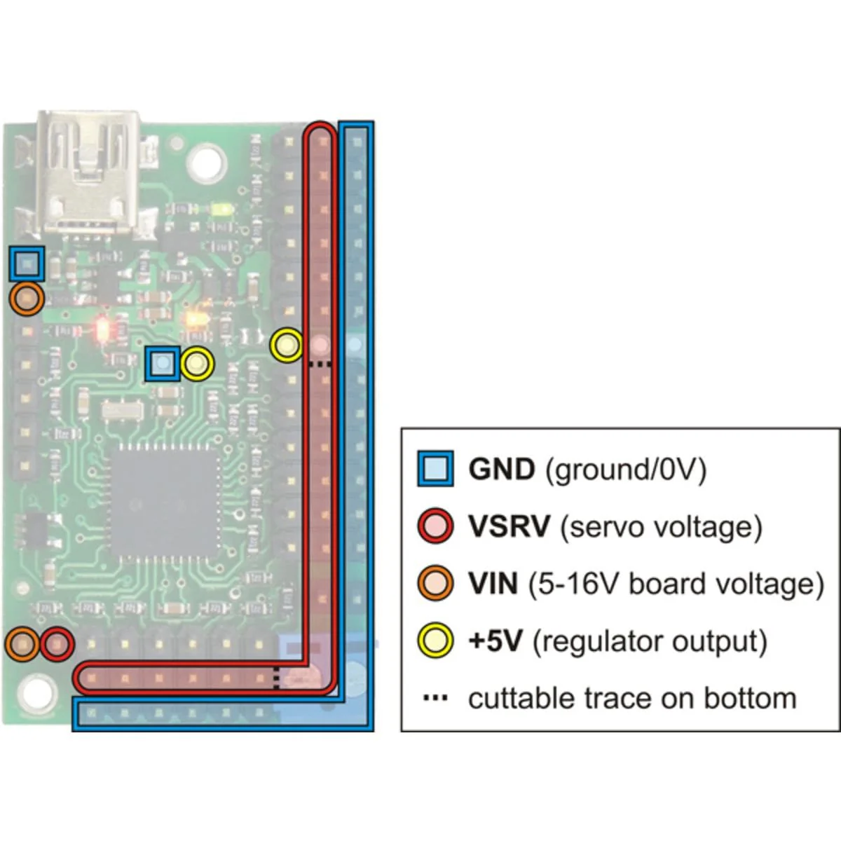 Pololu Mini Maestro 12-Channel USB Servo Controller (Assembled) - Image 11