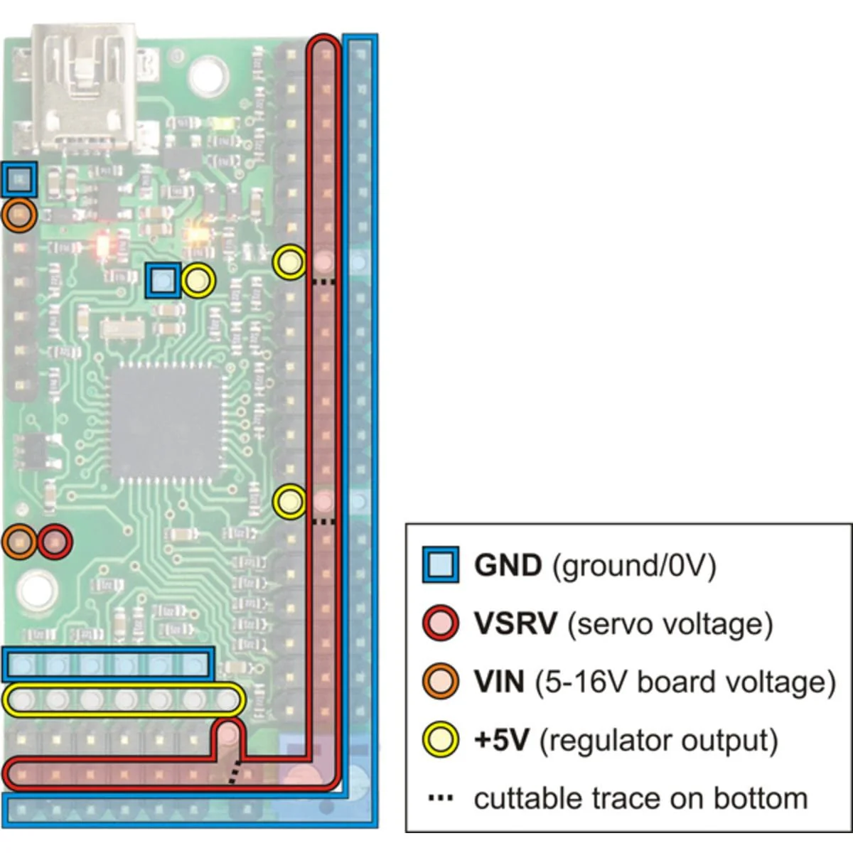 Pololu Mini Maestro 12-Channel USB Servo Controller (Assembled) - Image 16