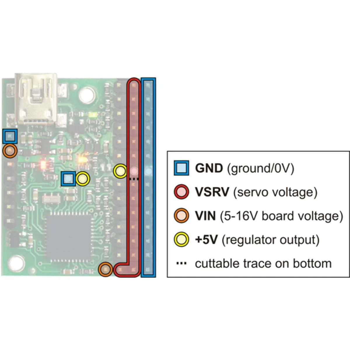 Pololu Mini Maestro 12-Channel USB Servo Controller (Assembled) - Image 6