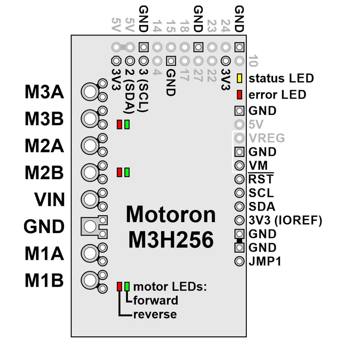 Pololu Motoron M3H256 Triple Motor Controller for Raspberry Pi (Soldered) - Image 7
