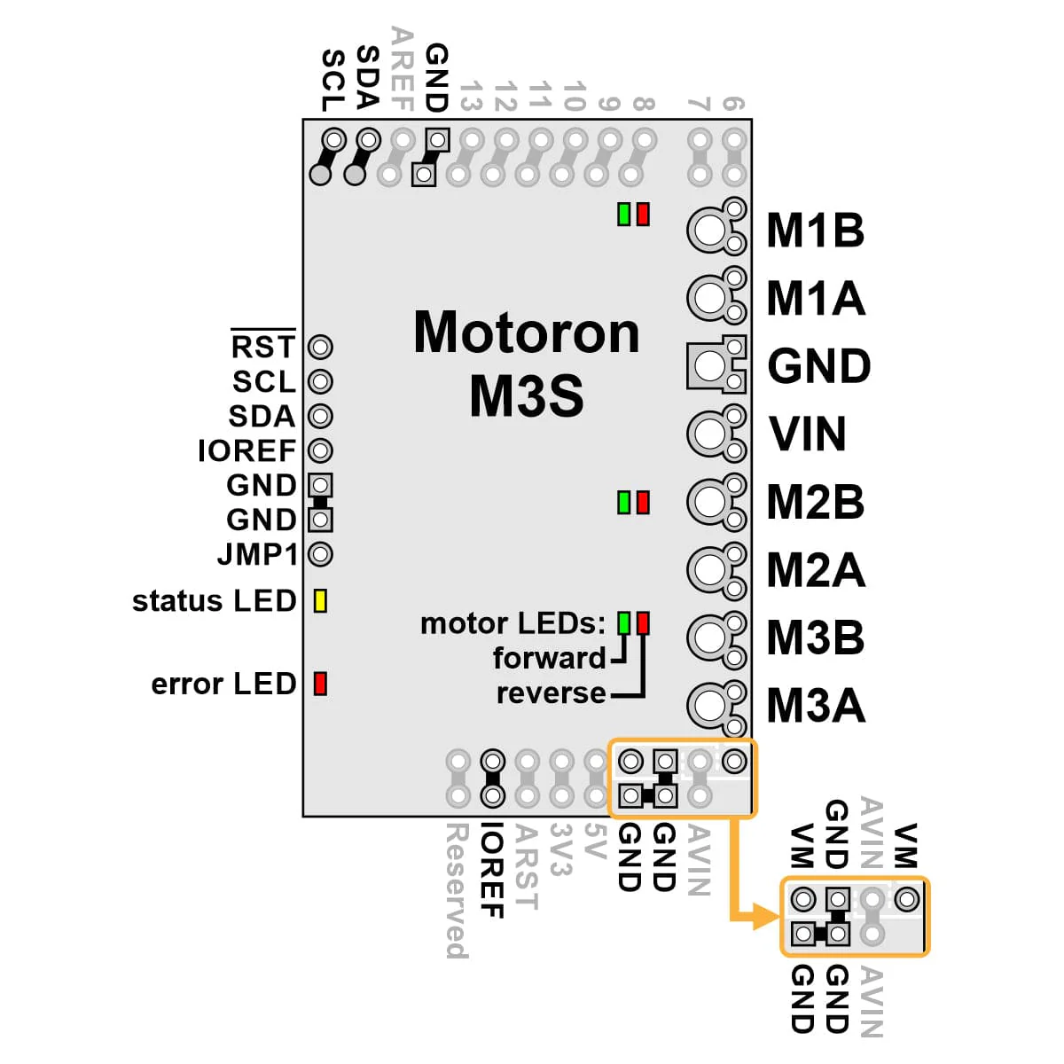 Pololu Motoron M3S550 Triple Motor Controller Shield for Arduino - Image 7