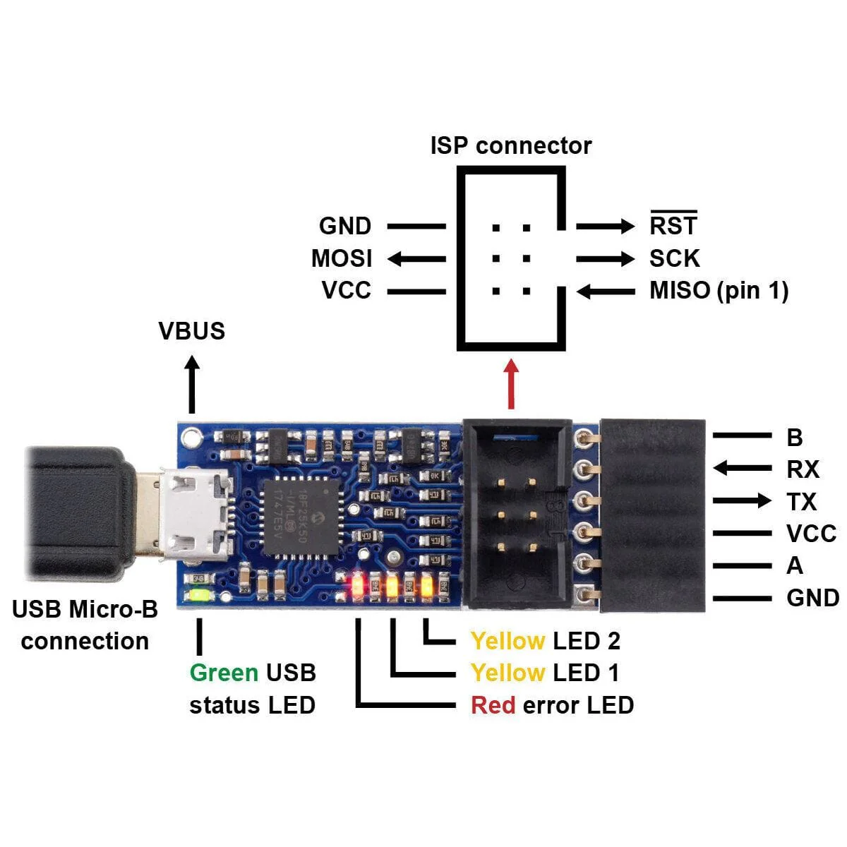 Pololu USB AVR Programmer v2.1 - Image 6
