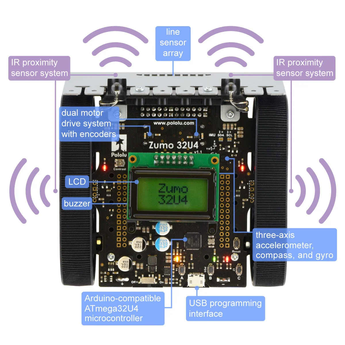 Pololu Zumo 32U4 Robot Kit (No Motors) [discontinued] - Image 3