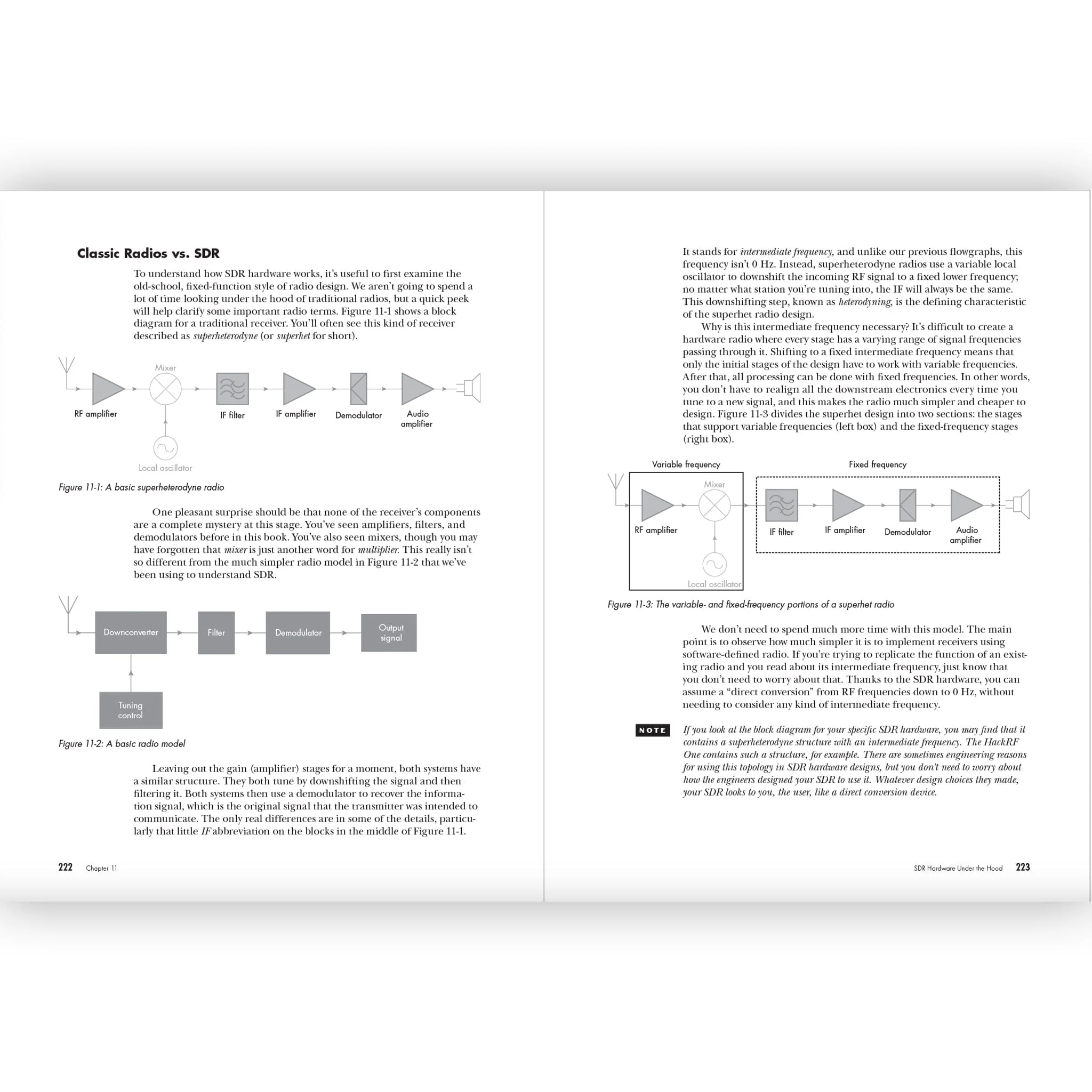 Practical SDR: Getting Started with Software-Defined Radio - Image 3