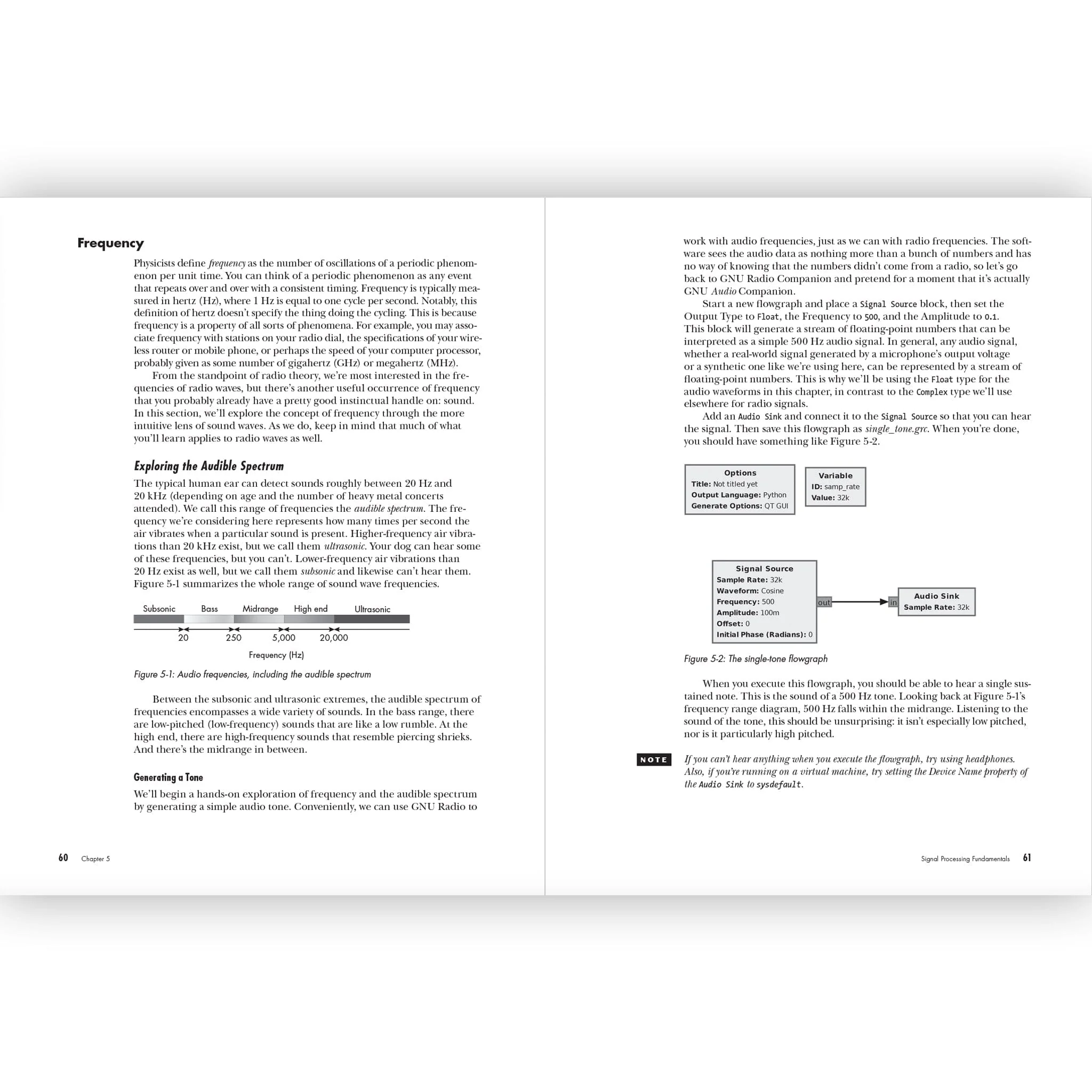 Practical SDR: Getting Started with Software-Defined Radio - Image 5