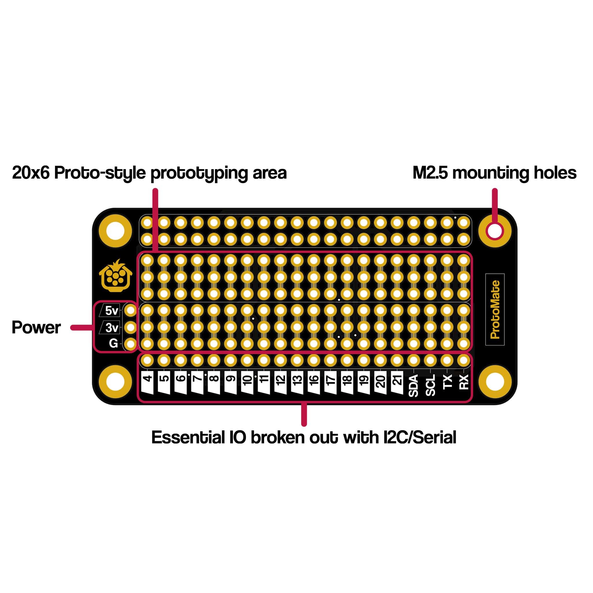 ProtoMate for Pi Zero - Image 6