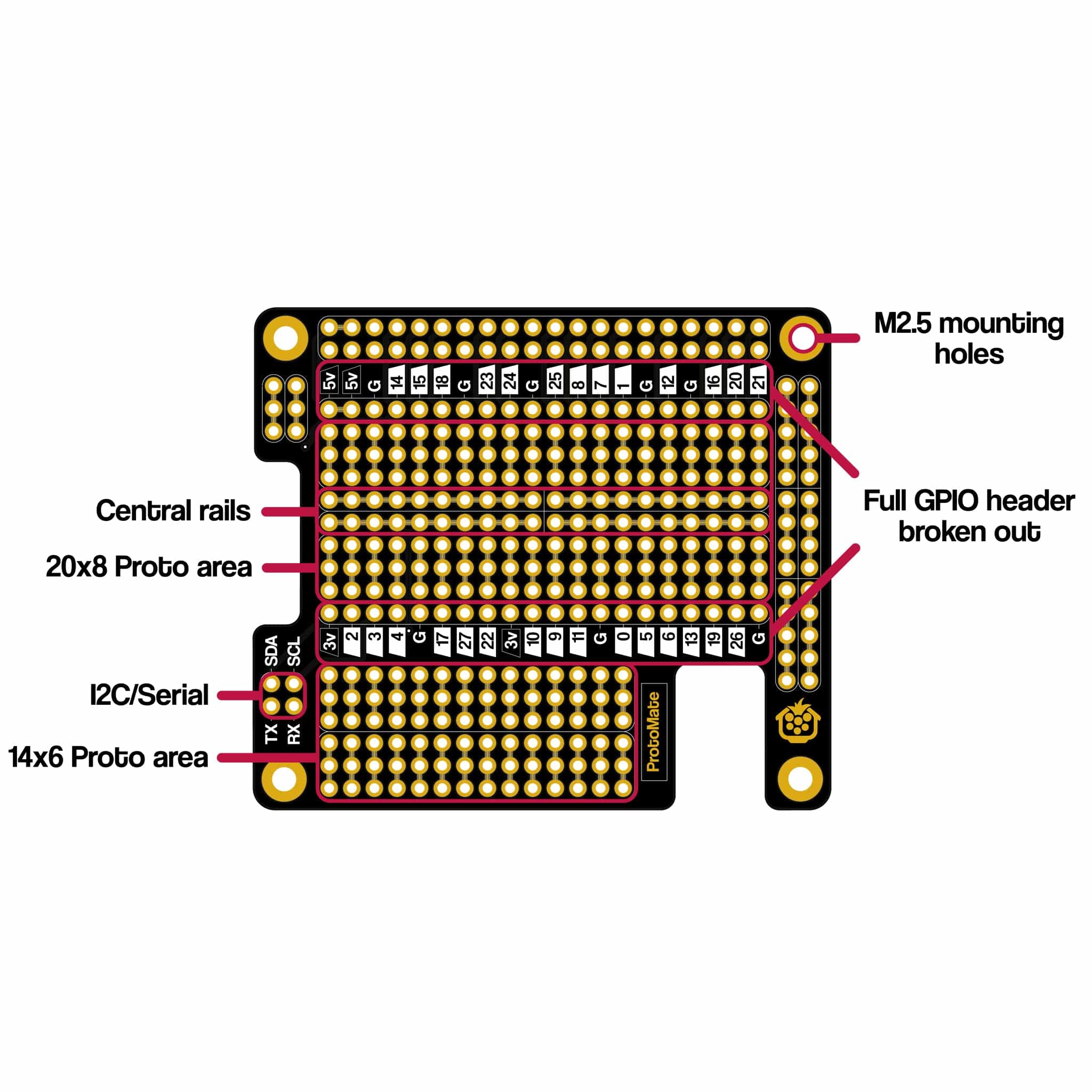 ProtoMate for Raspberry Pi - Image 6