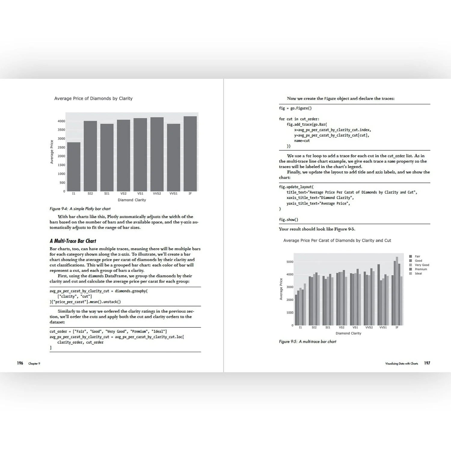 Python for Excel Users - Image 5