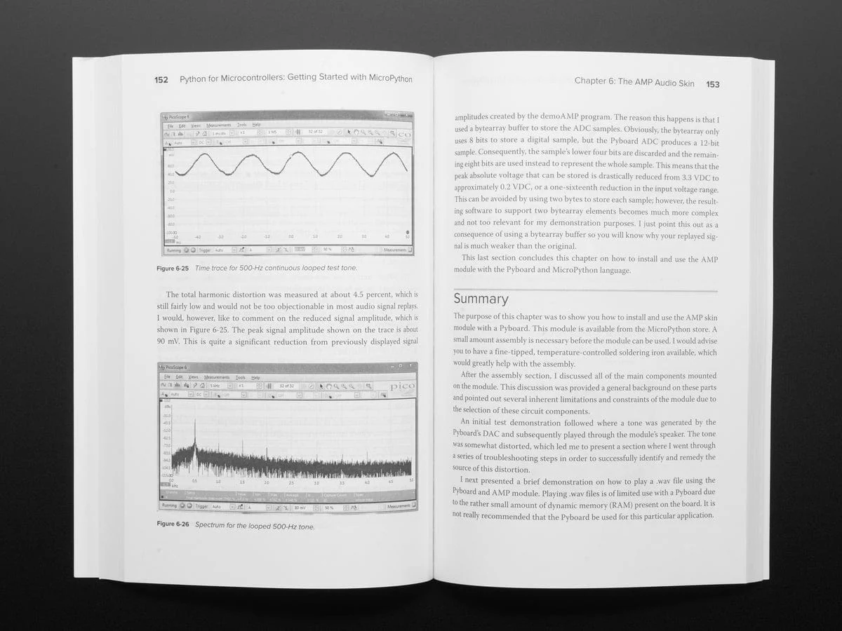 Python for Microcontrollers: Getting Started with MicroPython - Image 5