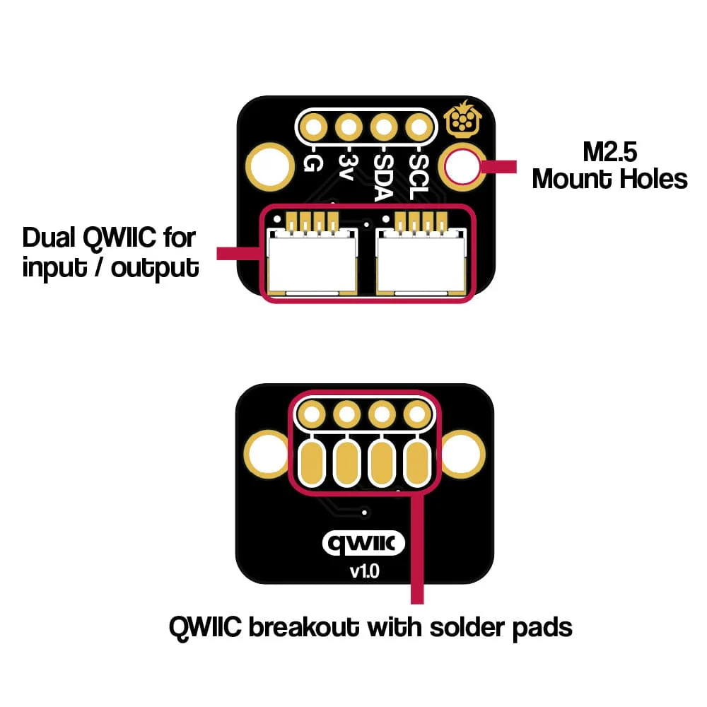 Qwiic Breakout - Image 6