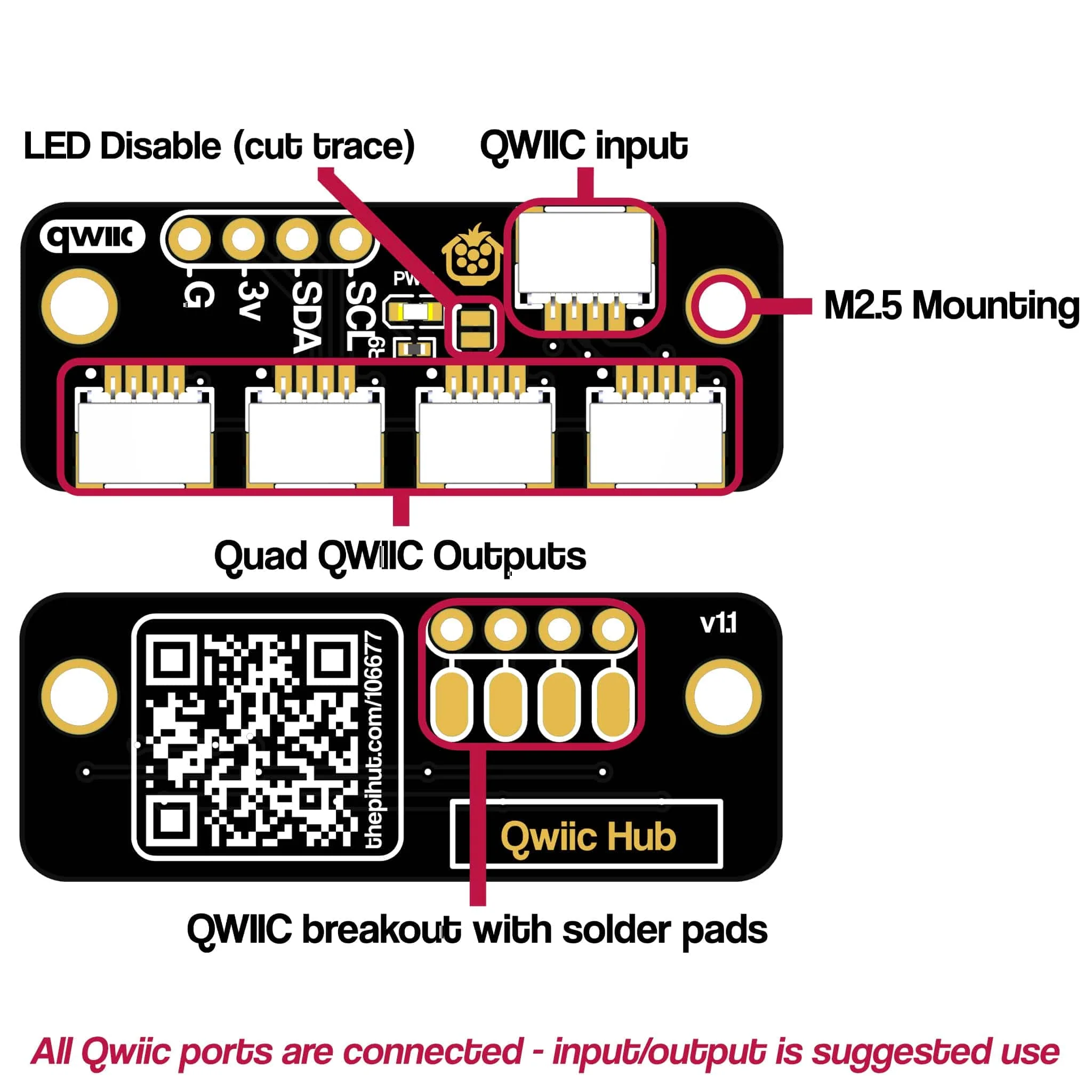 Qwiic Hub - Image 8