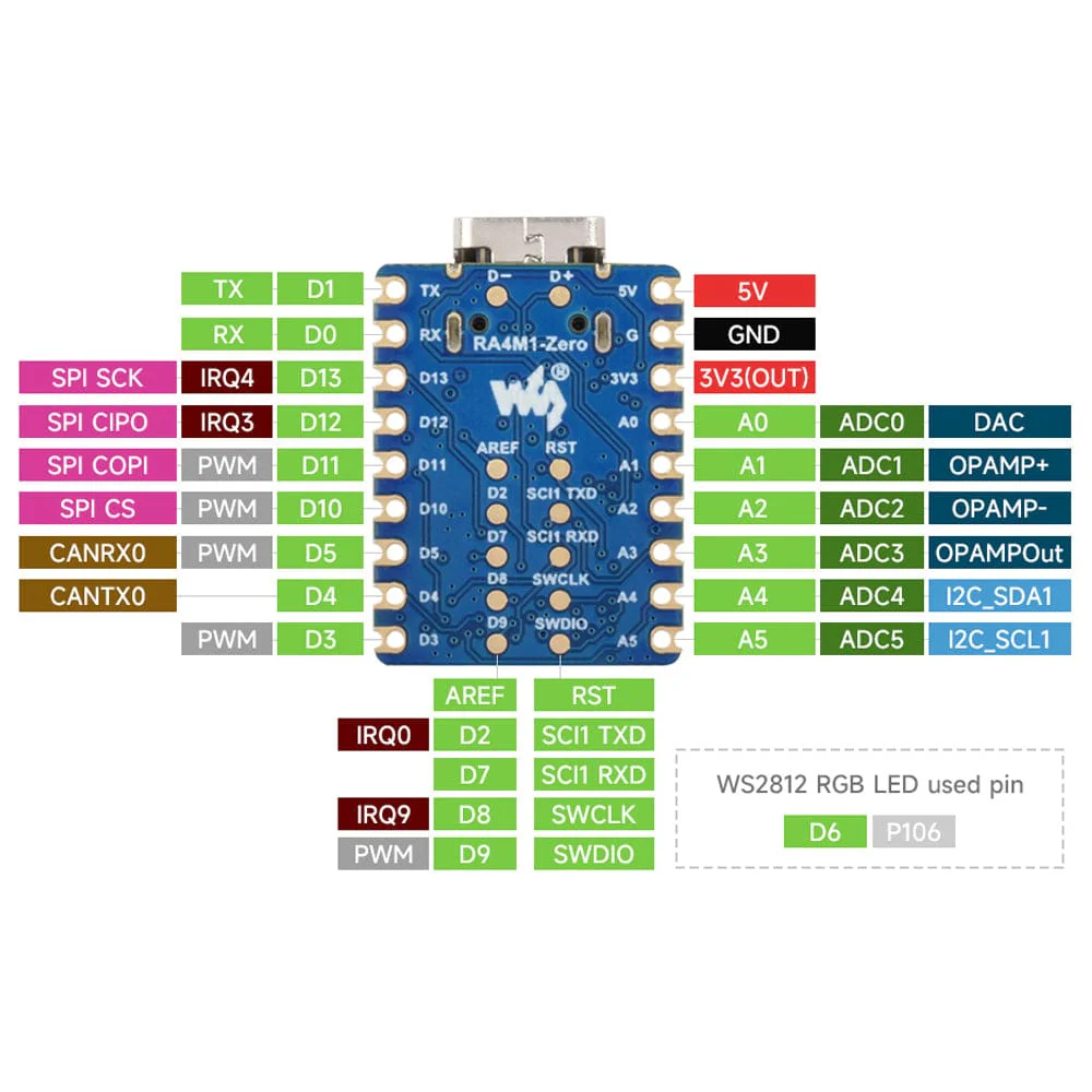 RA4M1-Zero Mini Development Board - Image 7