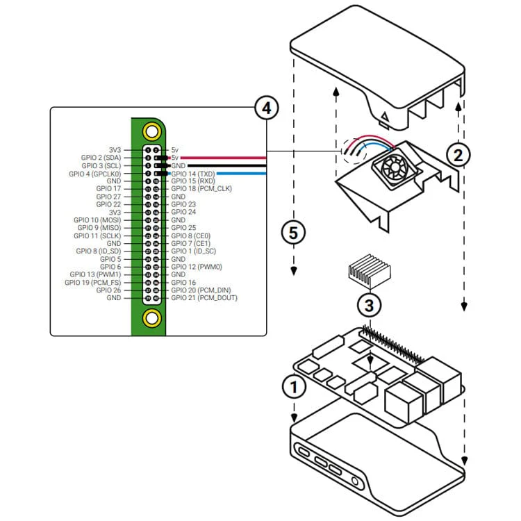 Raspberry Pi 4 Case Fan - Image 7