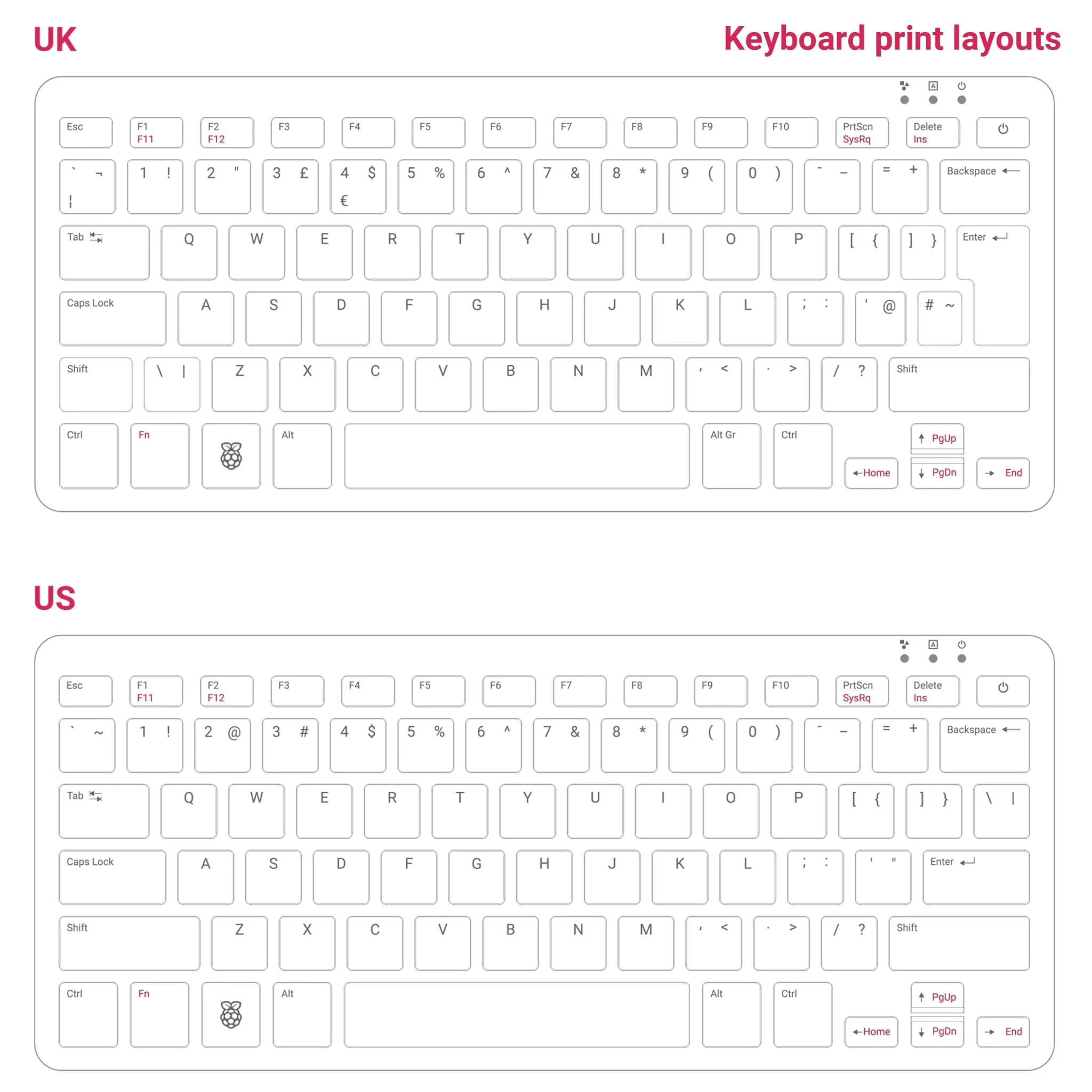 Raspberry Pi 500 - Image 10
