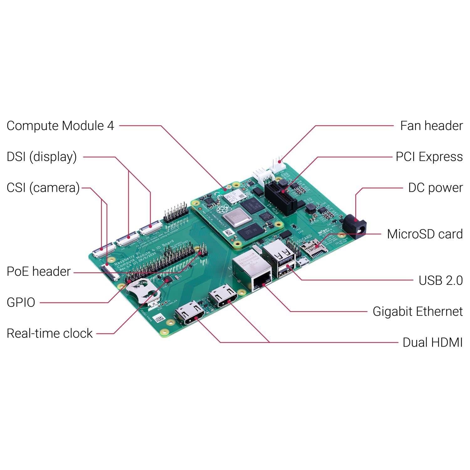 Raspberry Pi Compute Module 4 IO Board - Image 4