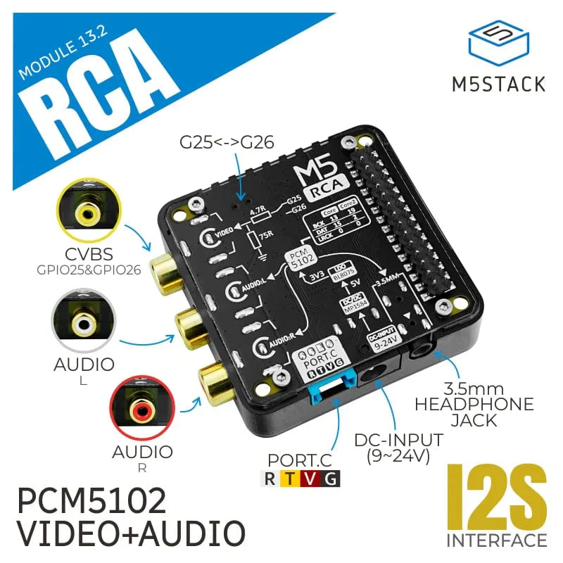 RCA Audio/Video Composite Module 13.2 - Image 2