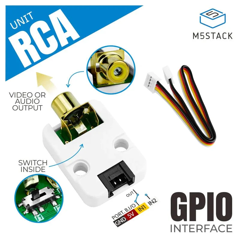 RCA Audio/Video Composite Unit - Image 2