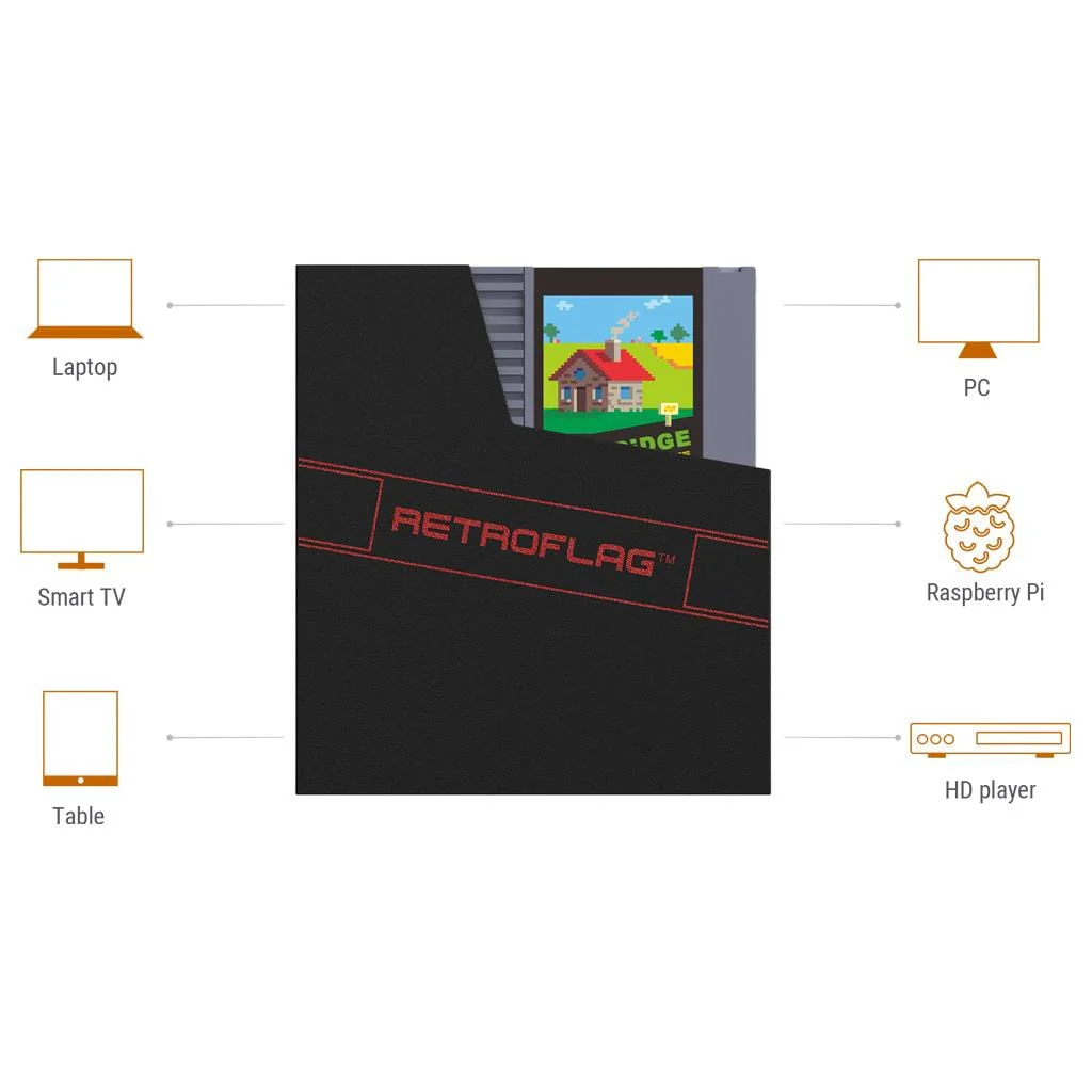RetroFlag NES Cartridge Style SSD Enclosure [Discontinued] - Image 4