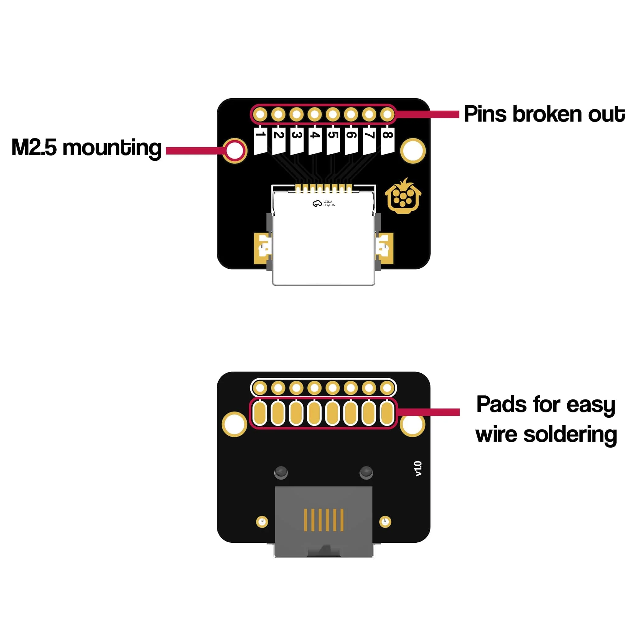 RJ45 Breakout - Horizontal - Image 6
