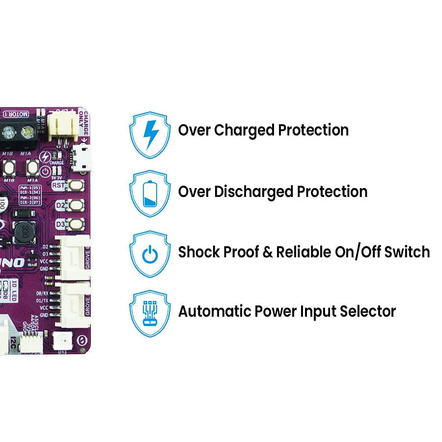 Robo Uno Shield - Image 12