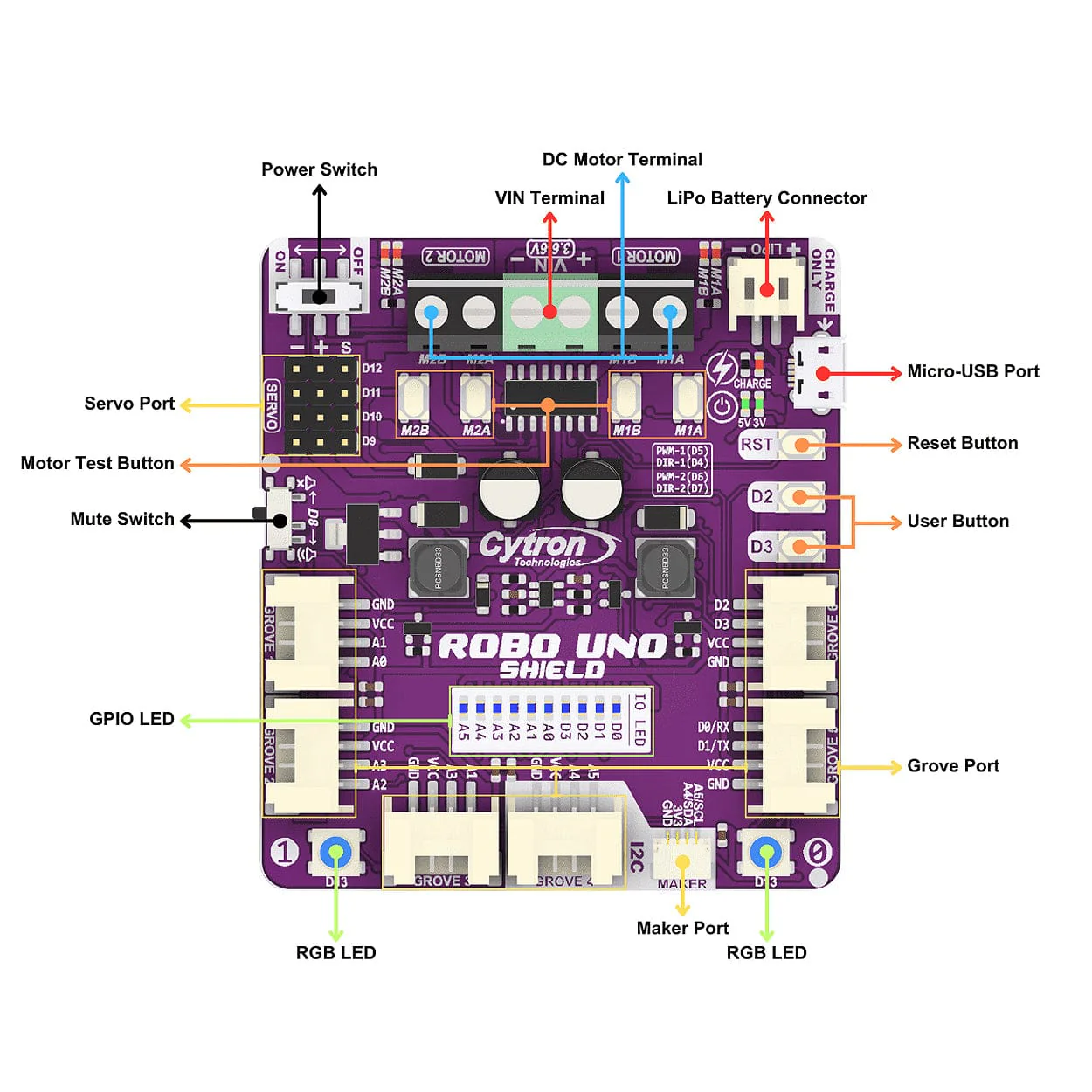 Robo Uno Shield - Image 4