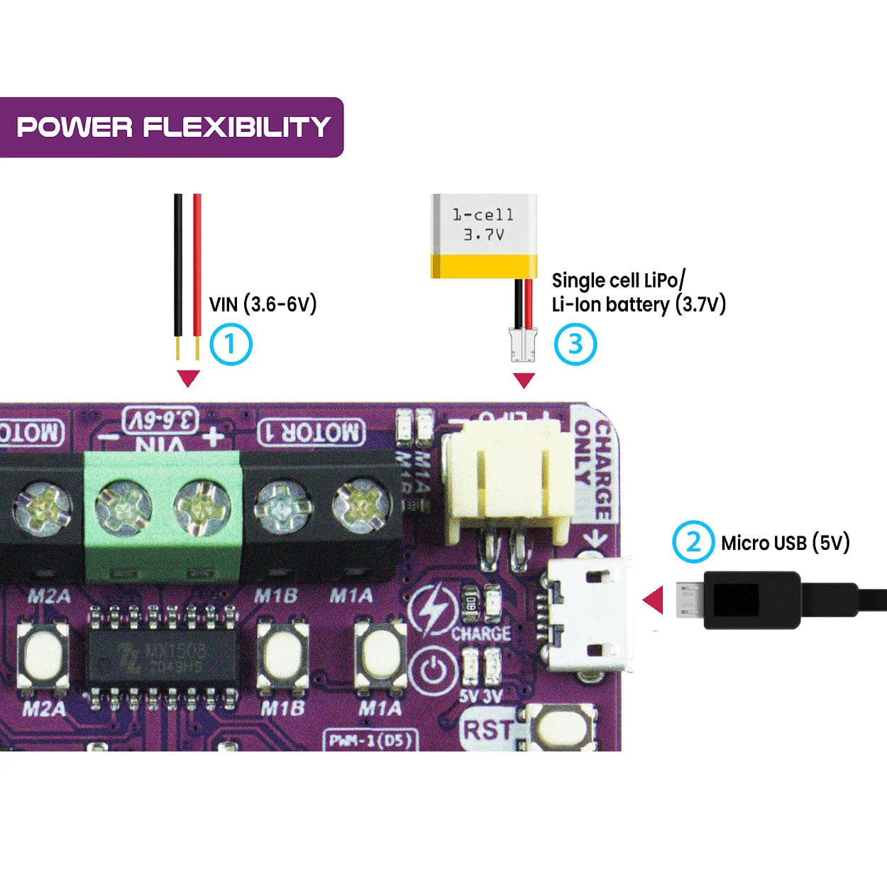Robo Uno Shield - Image 7
