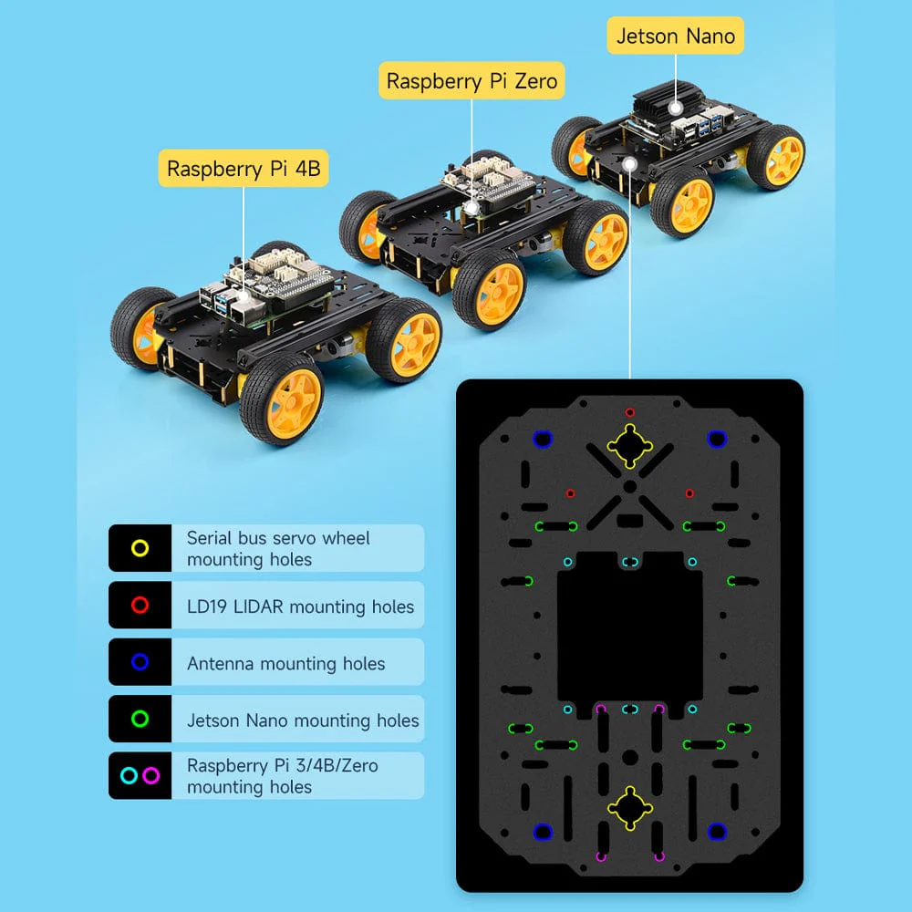 Robot Chassis Kit NP [Discontinued] - Image 9