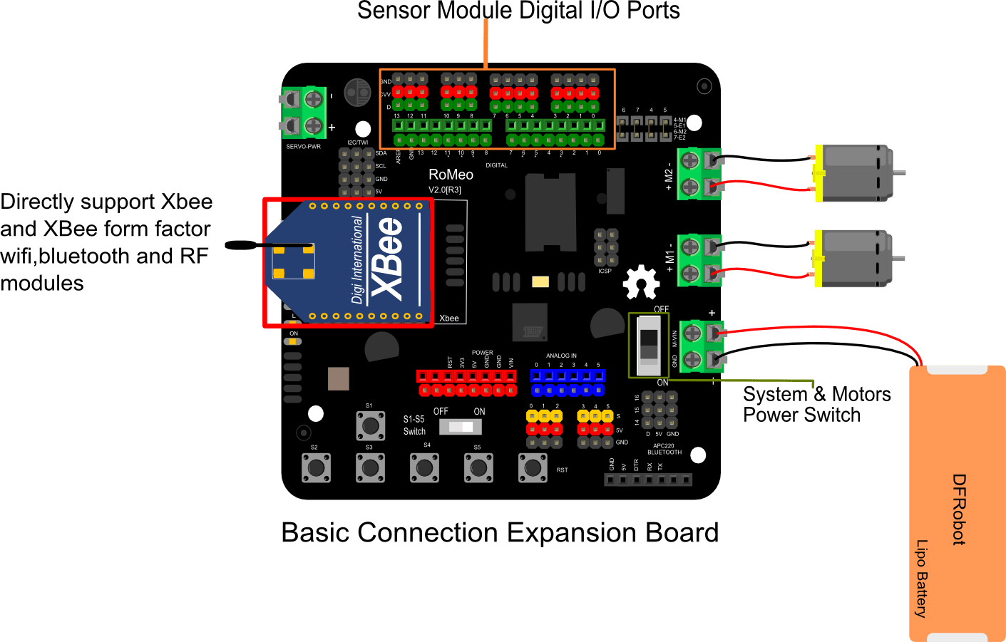 Romeo V2 - a Robot Control Board with Motor Driver (Arduino Compatible) - Image 5