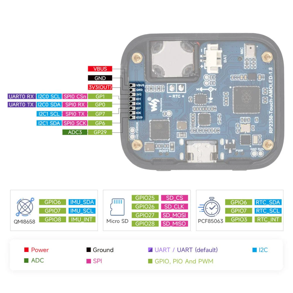 RP2350 1.8" AMOLED Touch Display Dev Board (368×448) - Image 8