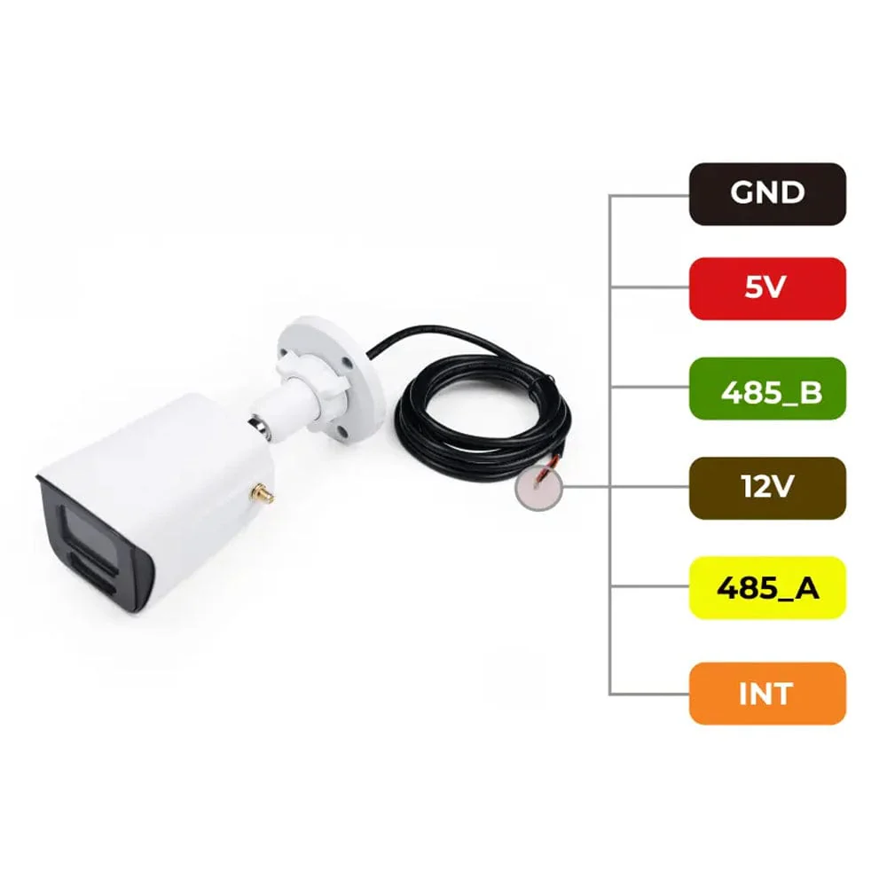 Seeed Modbus RS485 Vision AI Camera - Image 10
