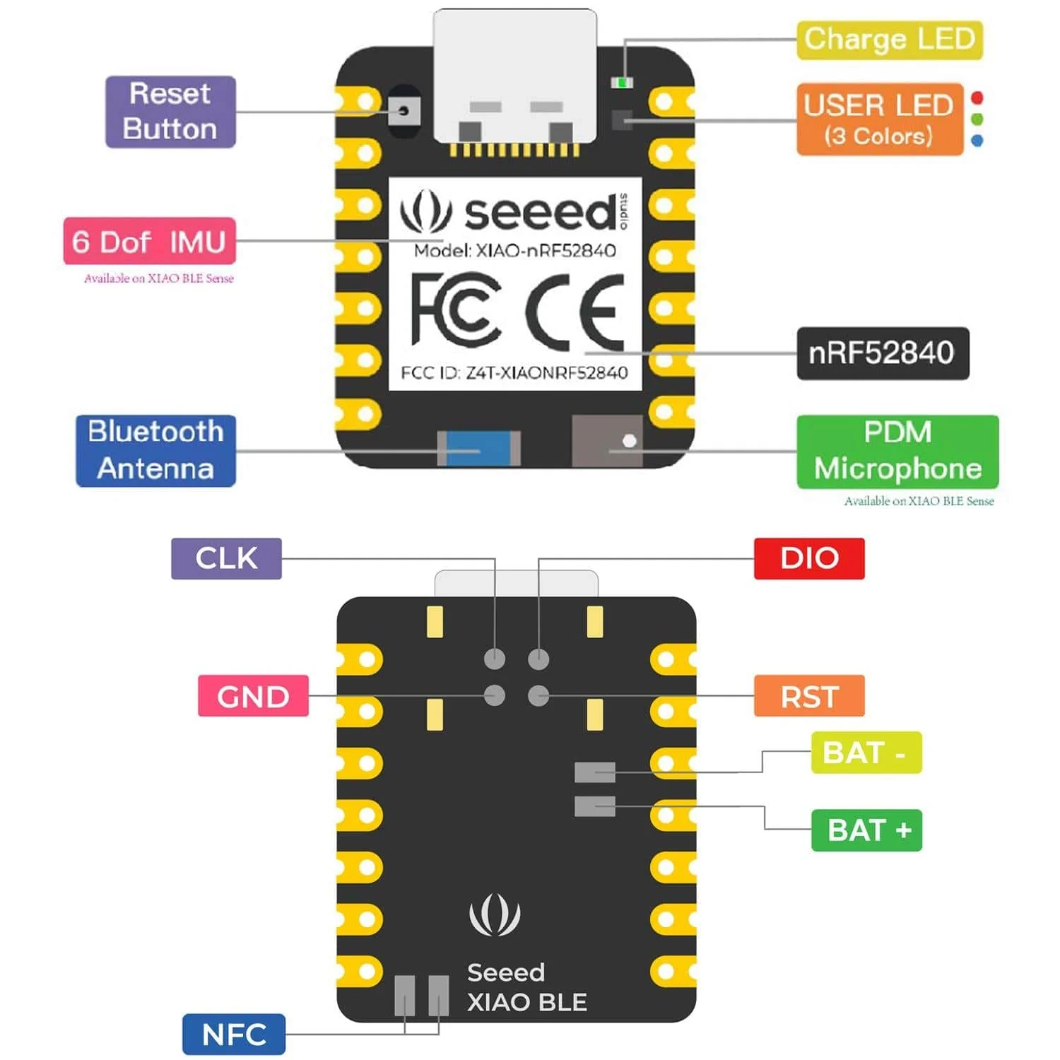 Seeed XIAO nRF52840 Sense - Image 7