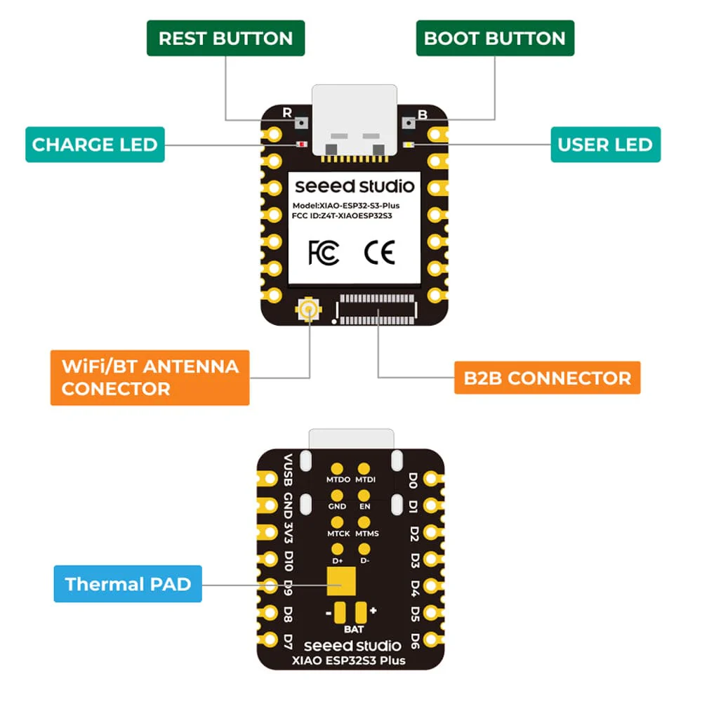 Seeed XIAO ESP32S3 Plus - Image 4