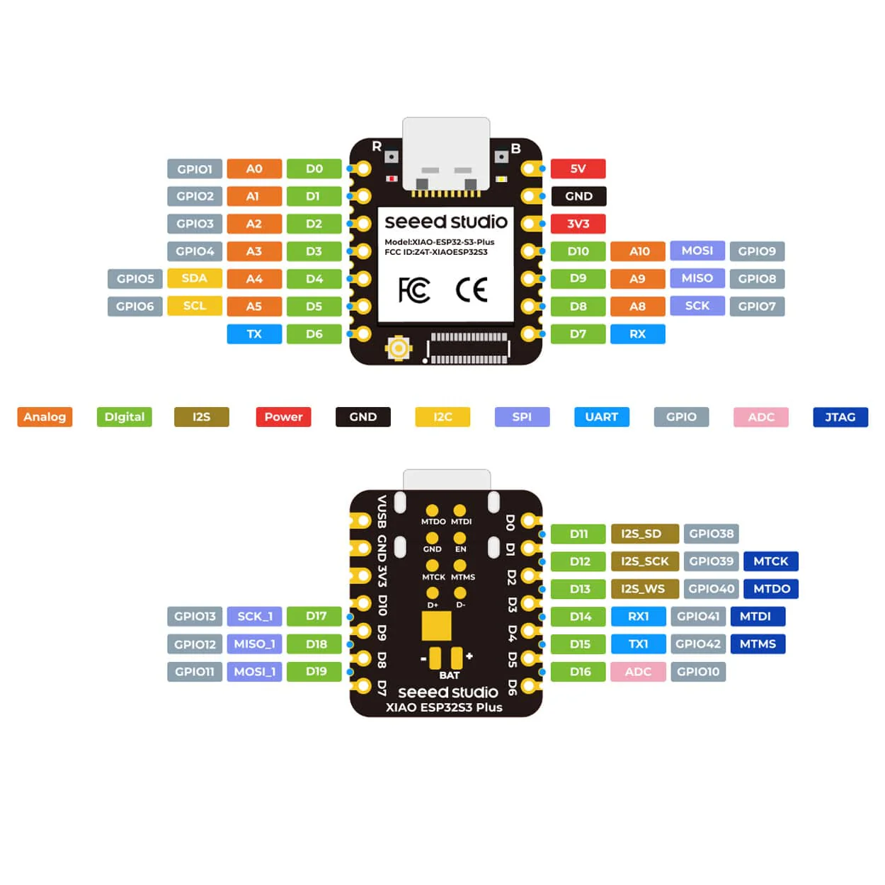 Seeed XIAO ESP32S3 Plus - Image 8