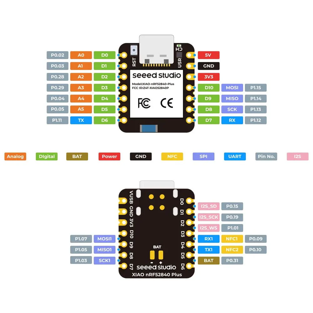 Seeed XIAO nRF52840 Plus - Image 6