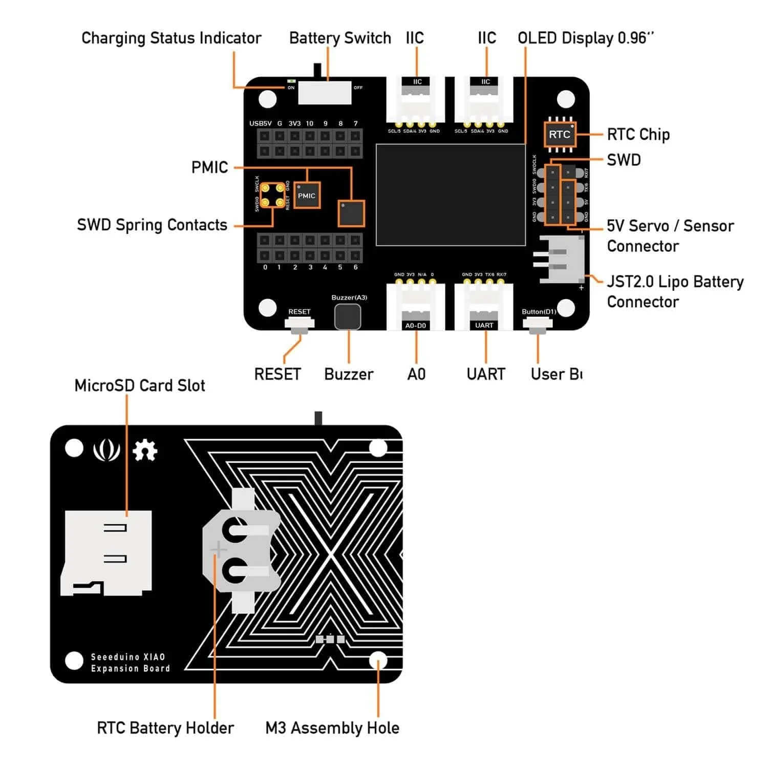 Seeed XIAO Expansion board - Image 5